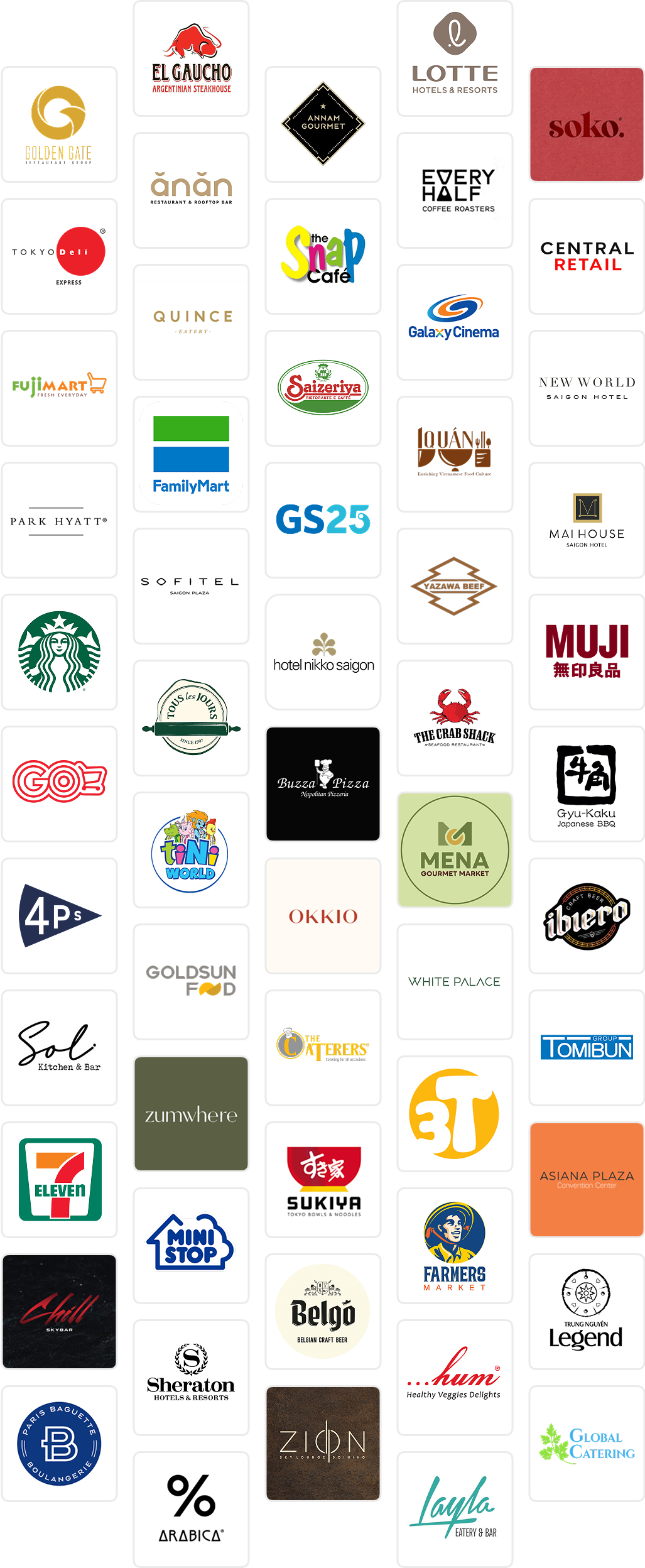 brand image